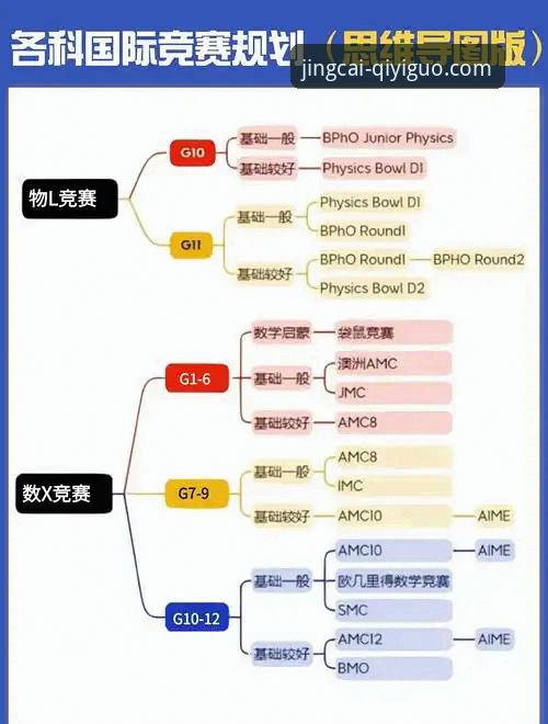 奇异果体育赛事分析使用指南 如何用好奇异果体育赛事分析功能?从数据解读到实战决策的完整指南