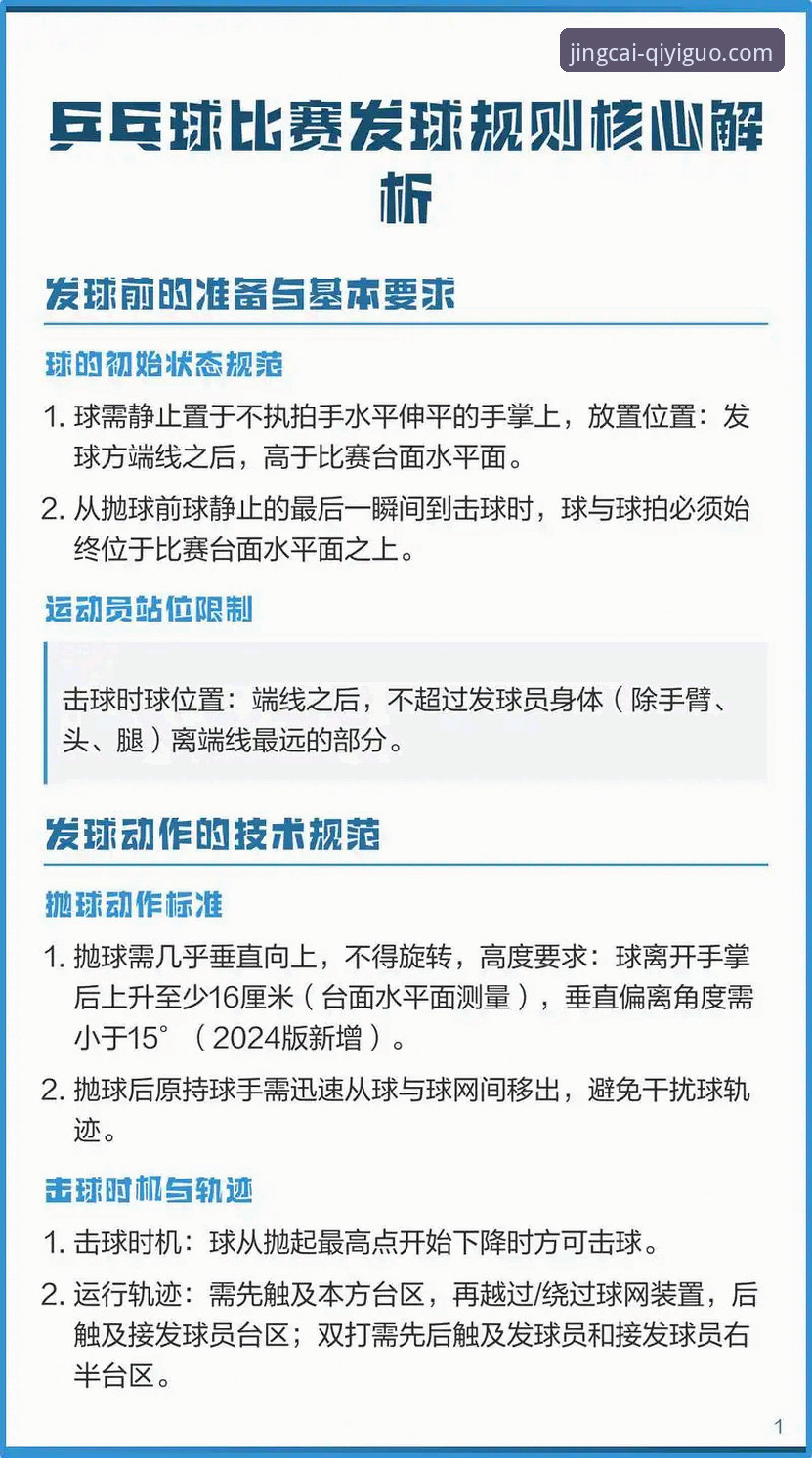 奇异果体育赛事分析实战操作教程：从新手到高手的完整指南