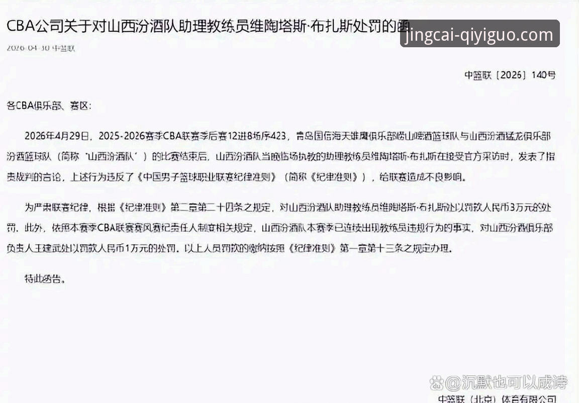 最新奇异果体育注册 CBA季后赛横扫晋级实用指南:从山西VS青岛G2看竞彩决策关键点
